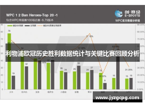 利物浦欧冠历史胜利数据统计与关键比赛回顾分析